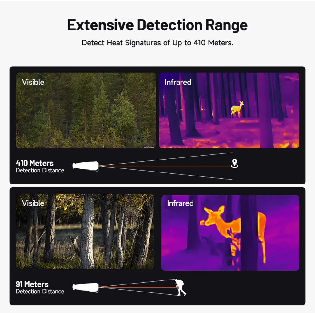 Olight TS004 Thermal Imager 256x192 Handheld Infrared Night Vision Scope MUCITUP