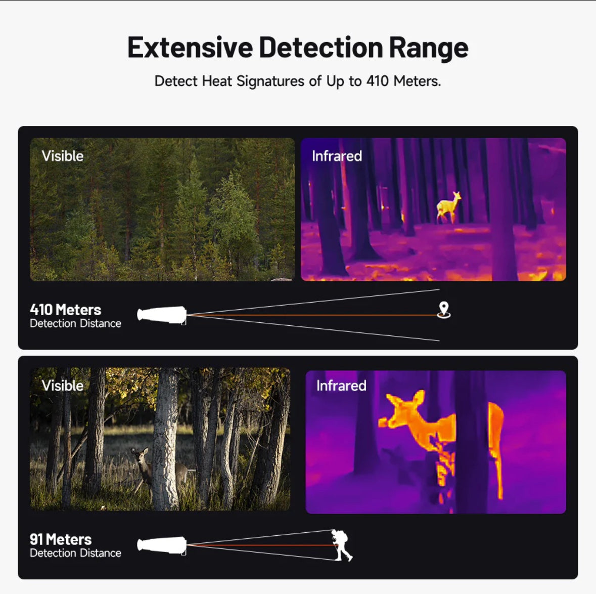 Olight TS004 Thermal Imager 256x192 Handheld Infrared Night Vision Scope MUCITUP