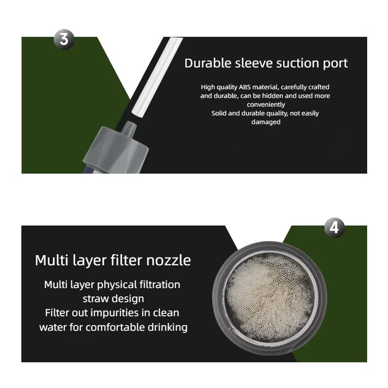 Outdoor Water Purifier Mini Filter Straw Outdoor Products Outdoor Survival Water Purification V.I.P Digital Presence