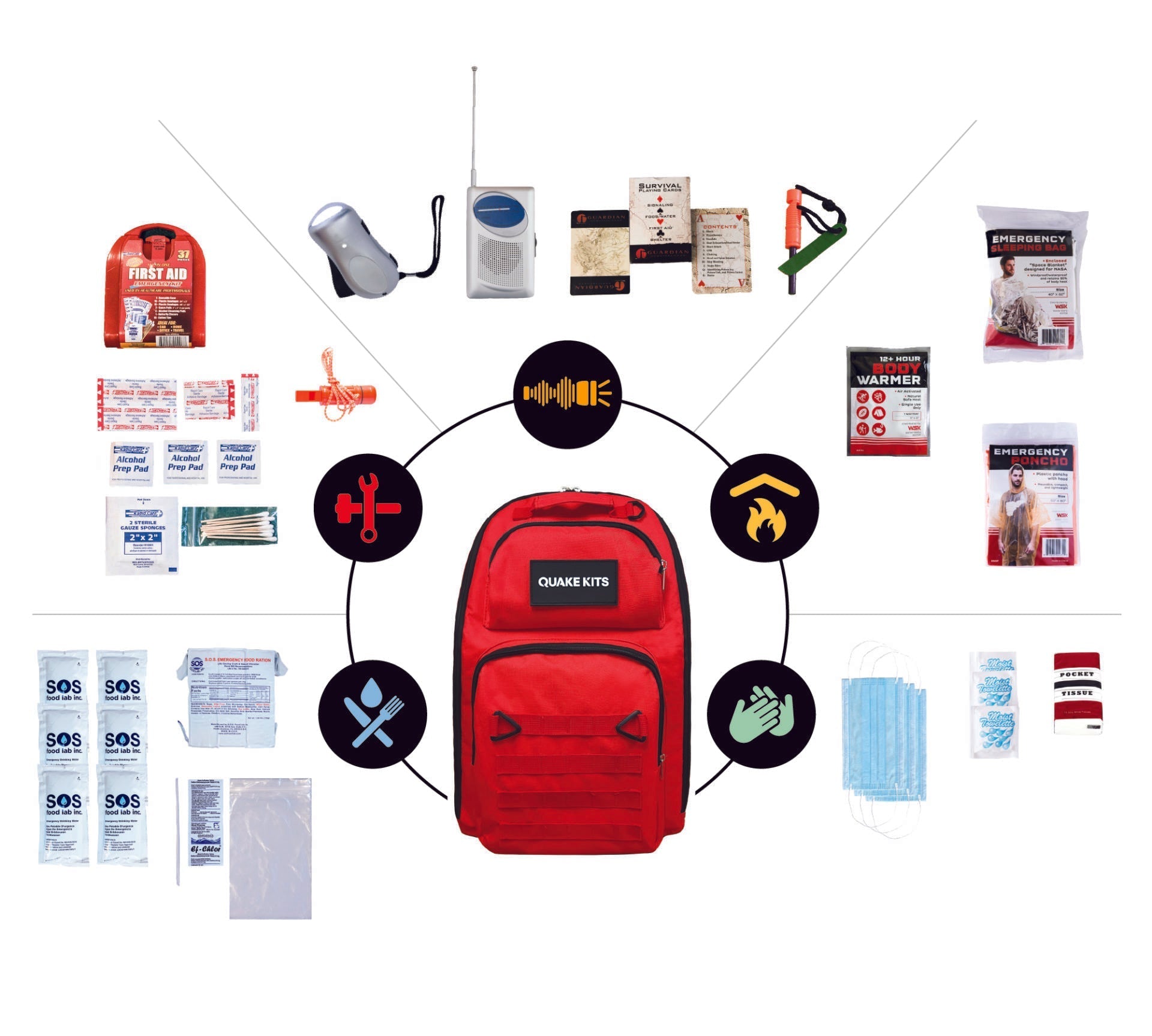 Prepared Emergency Kit quakekits.com