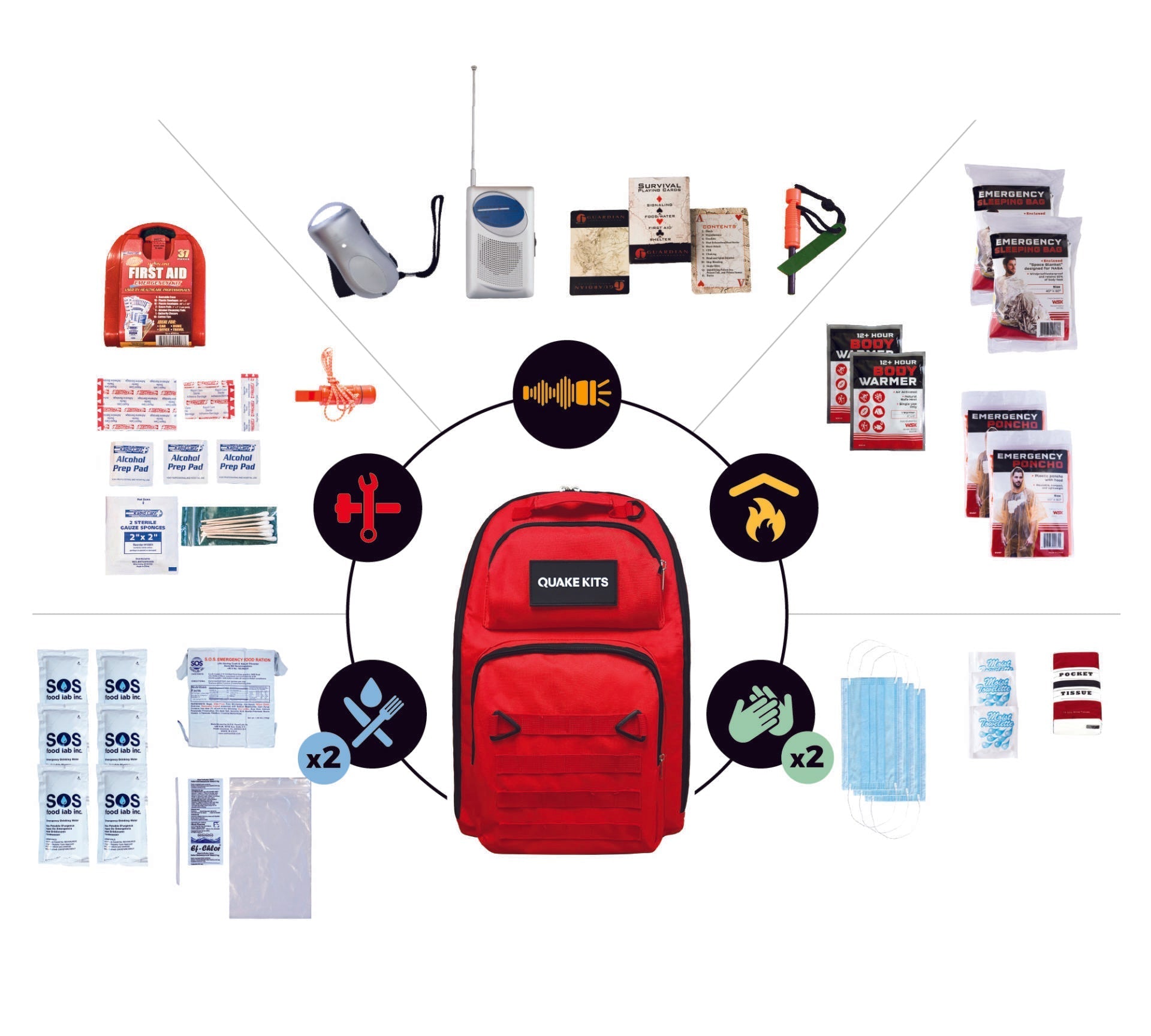 Prepared Emergency Kit quakekits.com