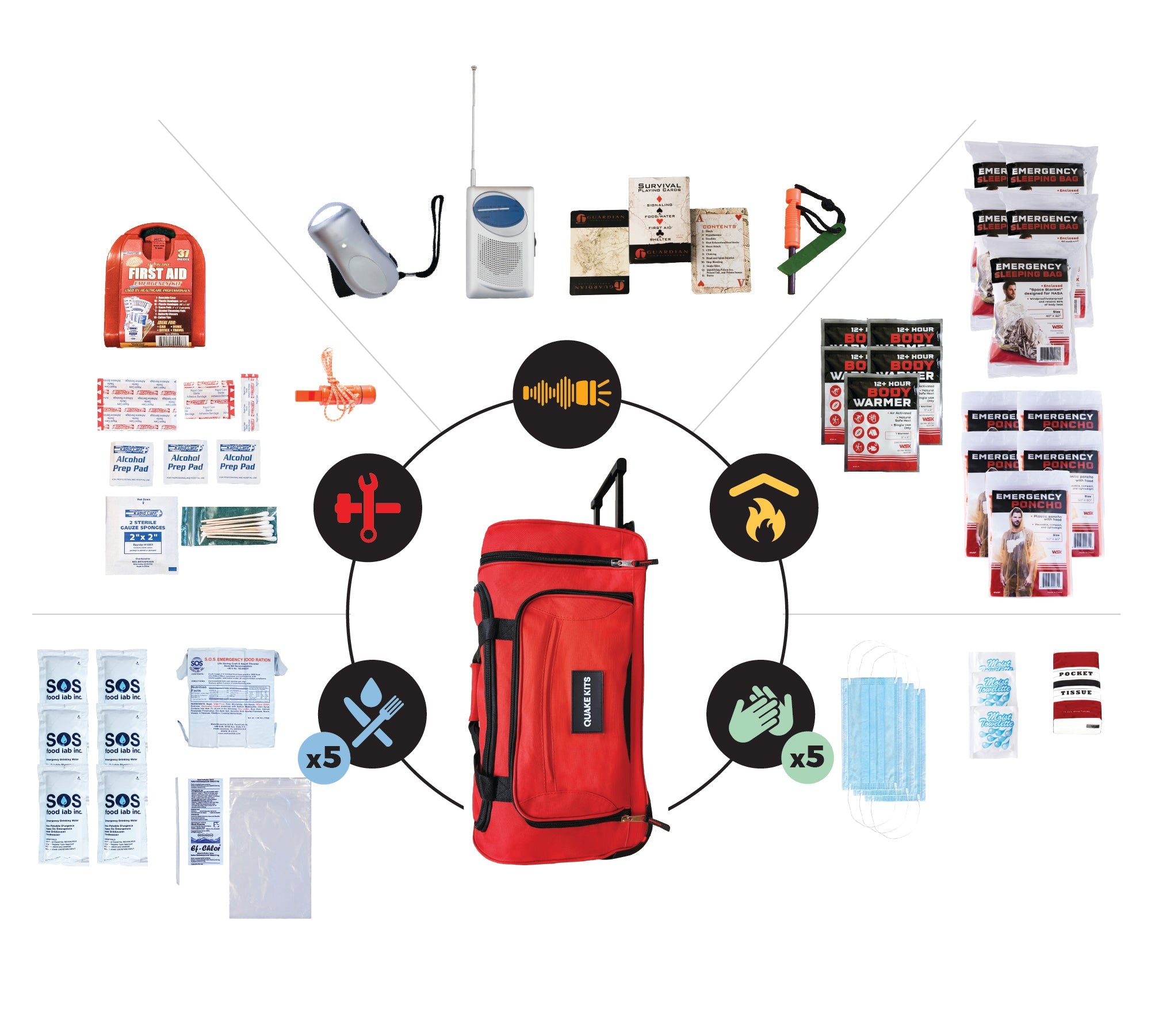 Prepared Emergency Kit quakekits.com