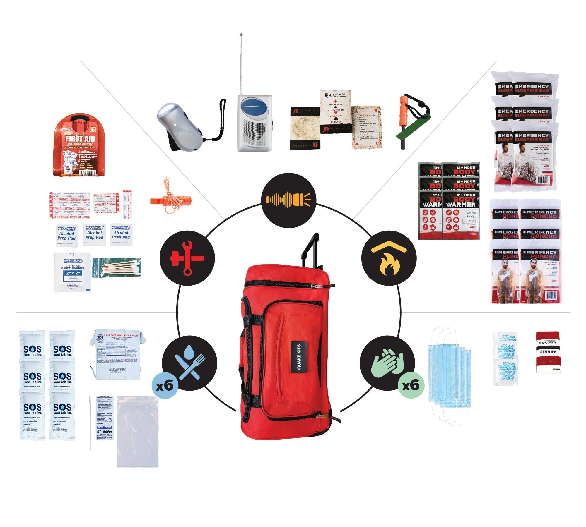 Prepared Emergency Kit quakekits.com