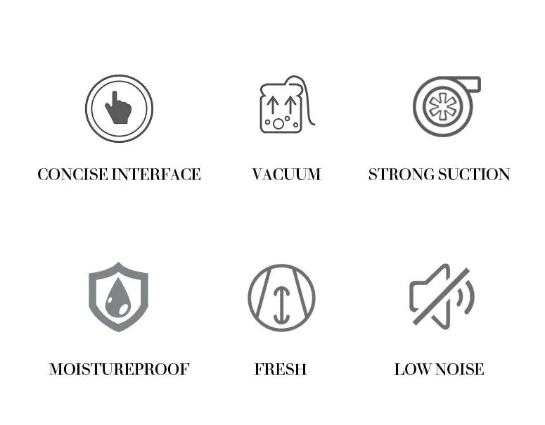 Vacuum Sealer Machine Food Preservation Storage Saver Automatic With Seal Bag Anti Spier