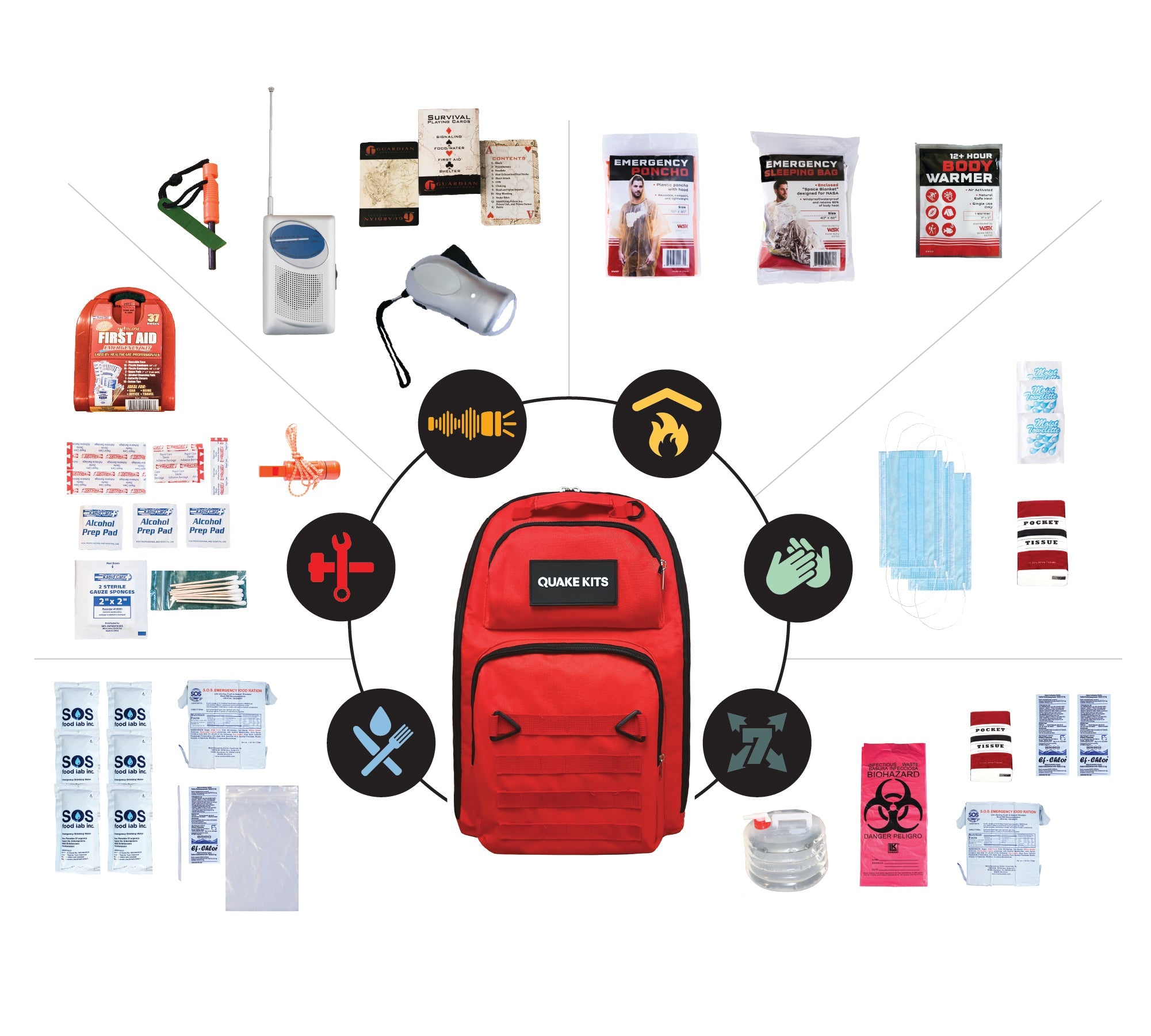 Prepared Emergency Kit quakekits.com