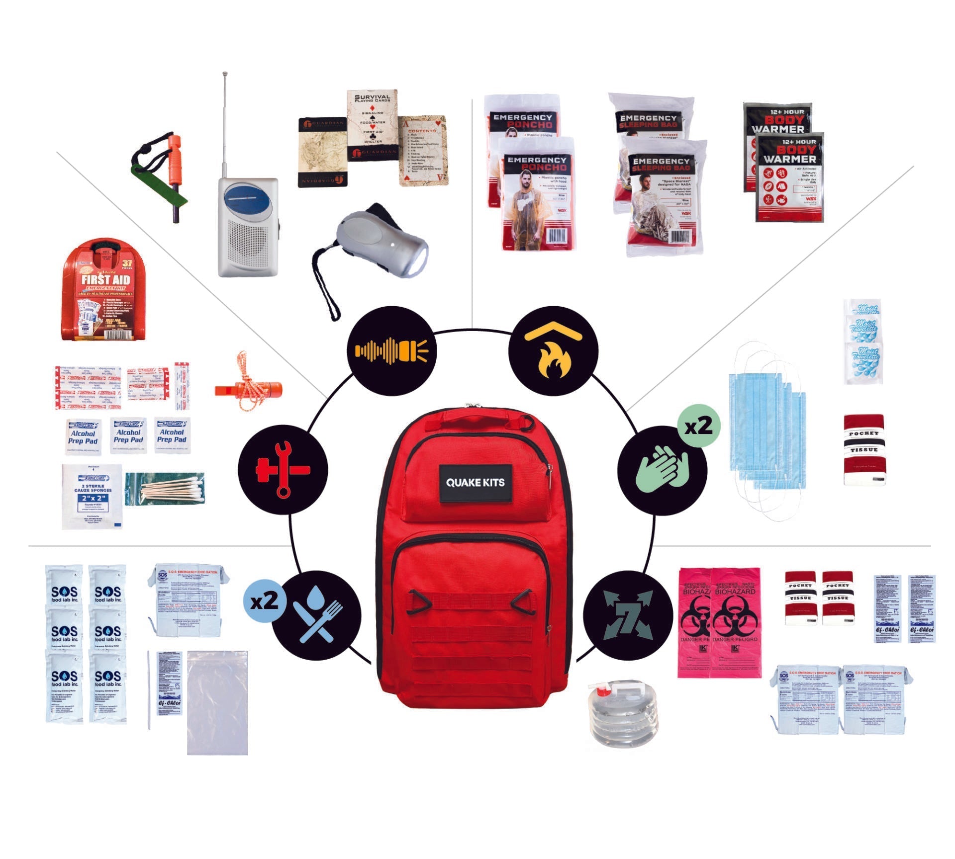 Prepared Emergency Kit quakekits.com