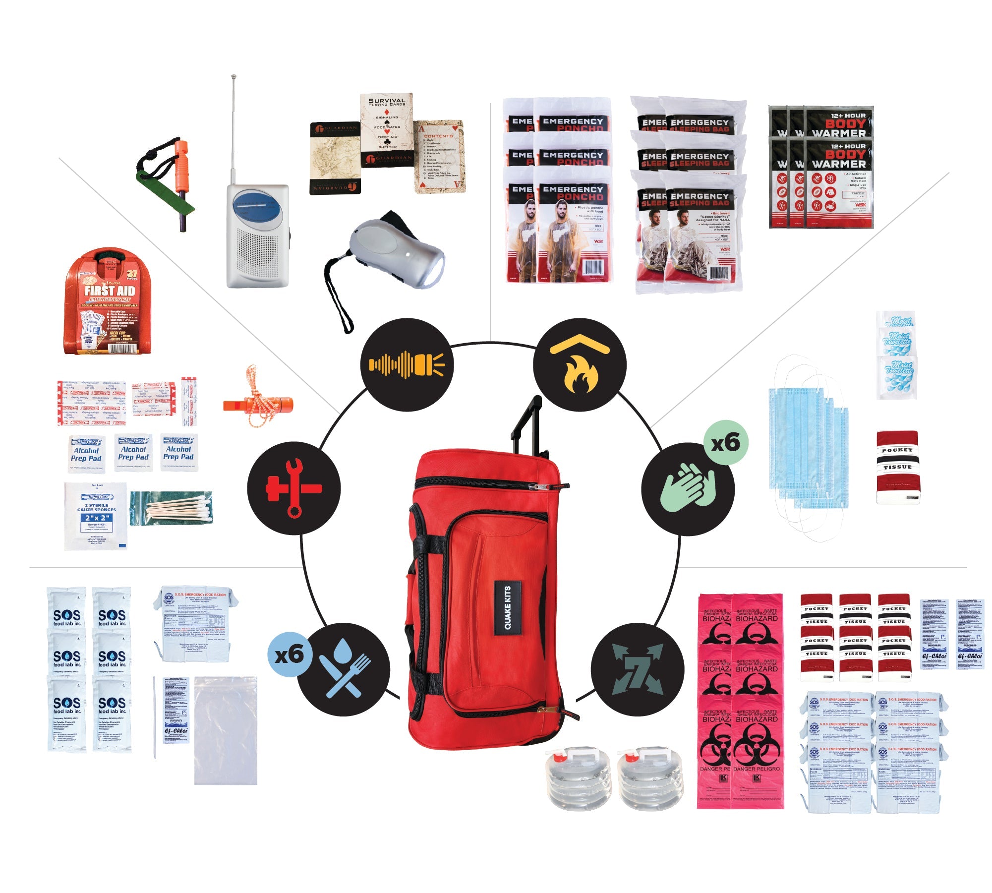 Prepared Emergency Kit quakekits.com