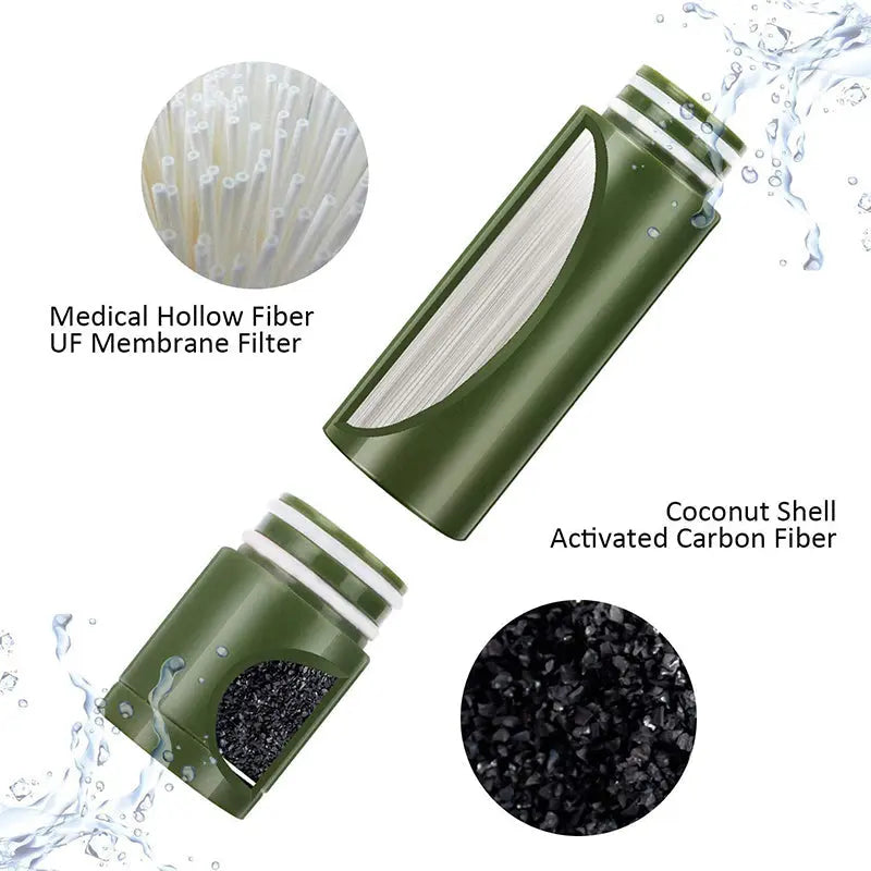 Portable outdoor water filter pump with a 0.01-micron, 3-stage filtration system, suitable for hiking and camping. V.I.P Digital Presence
