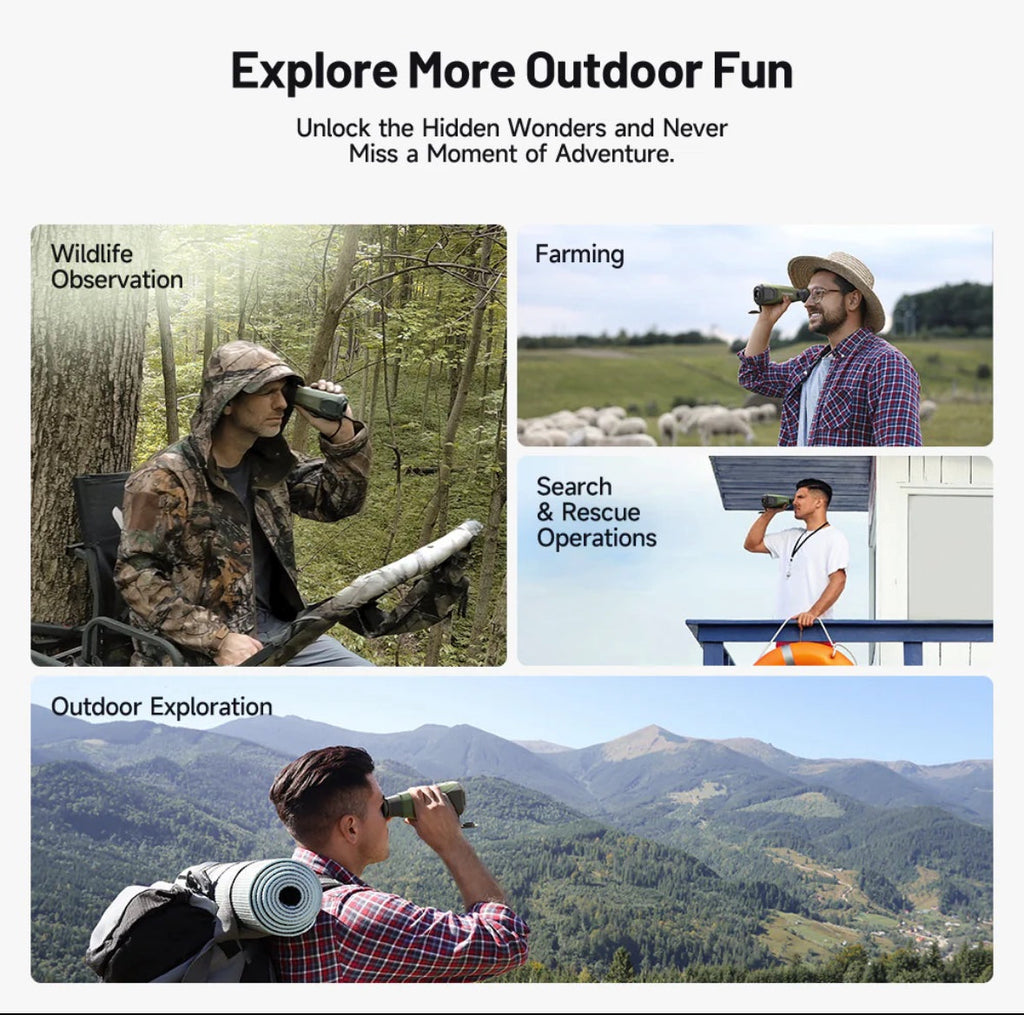 Olight TS004 Thermal Imager 256x192 Handheld Infrared Night Vision Scope MUCITUP