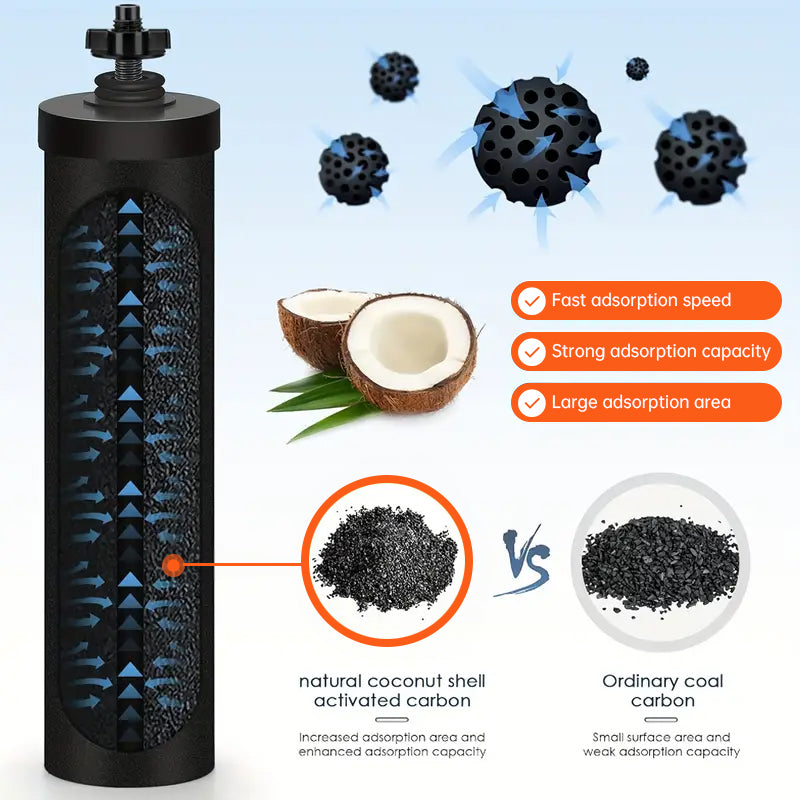 Compatible Replacement Filter for Berkey Countertop Water Purification System - BB9 - 2 Activated Carbon Water Filter Cartridge V.I.P Digital Presence