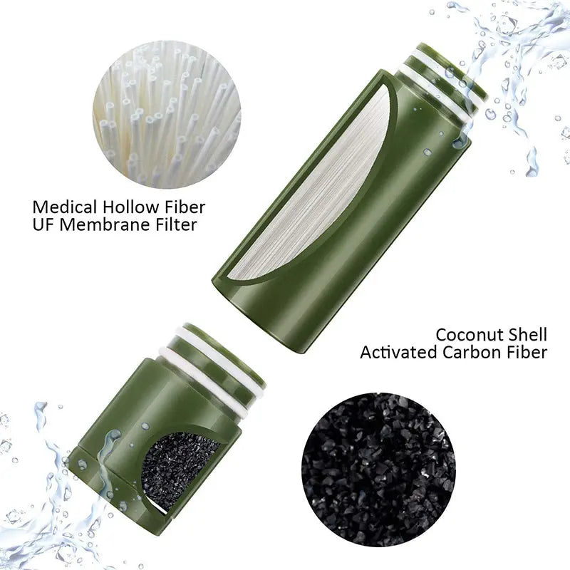 Portable outdoor water filter pump with a 0.01-micron, 3-stage filtration system, suitable for hiking and camping. V.I.P Digital Presence