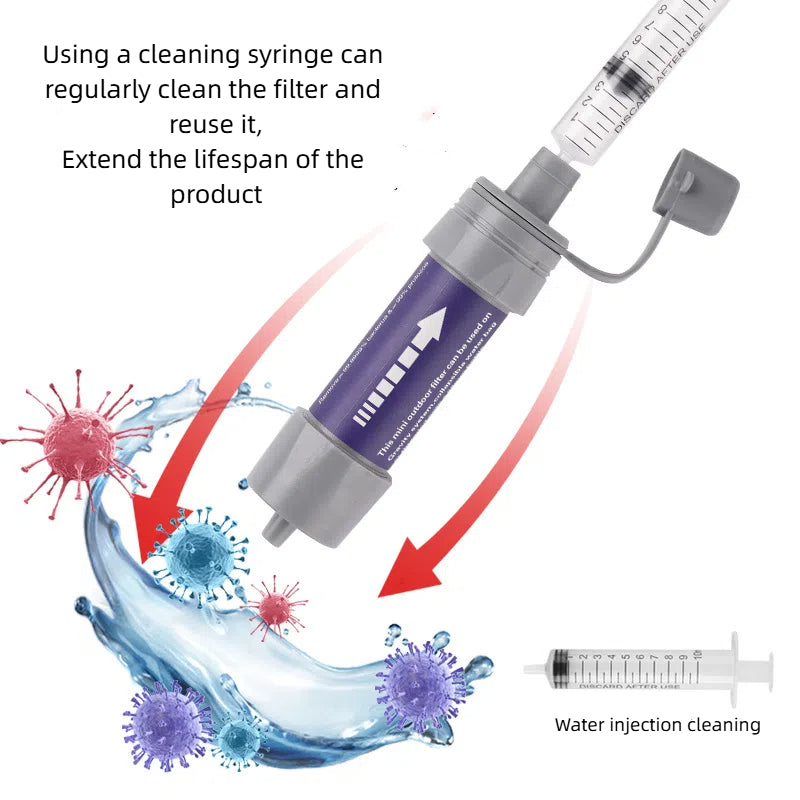 Outdoor Water Purifier Mini Filter Straw Outdoor Products Outdoor Survival Water Purification V.I.P Digital Presence