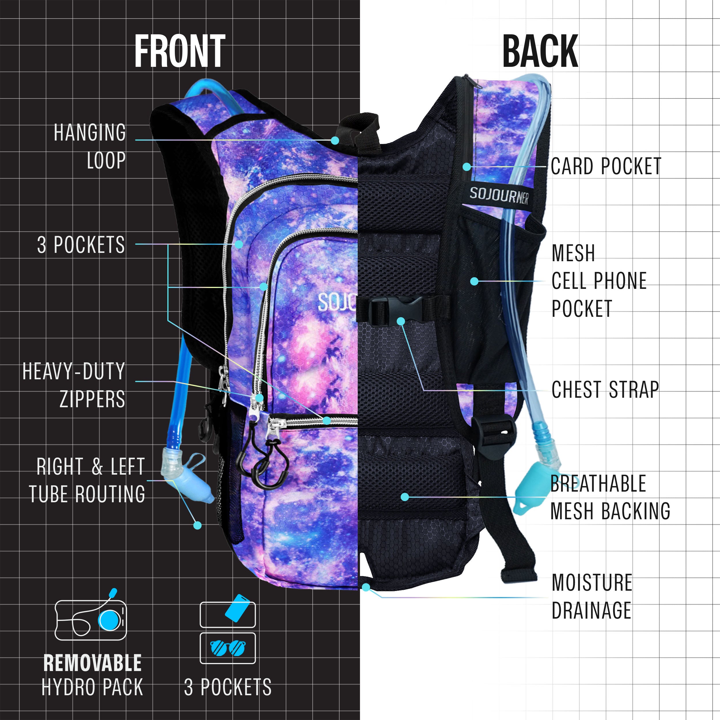 Hydration Pack Backpack (Medium) SoJourner
