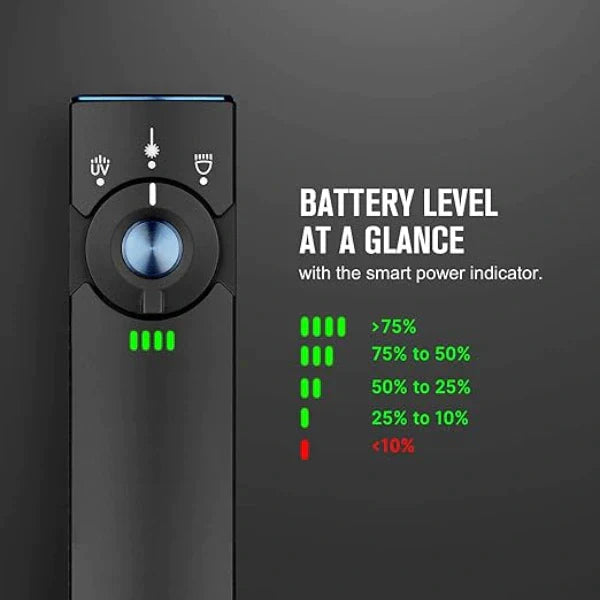 OLIGHT ARKFELDPRO3ROGV3 Arkfeld Pro Flat EDC Flashlight with LED Light UV and Laser - Orange VM Hardware