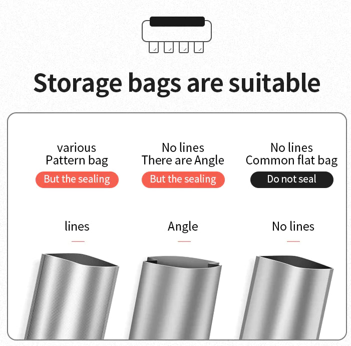 Vacuum Sealer Machine Food Preservation Storage Saver Automatic With Seal Bag Anti Spier