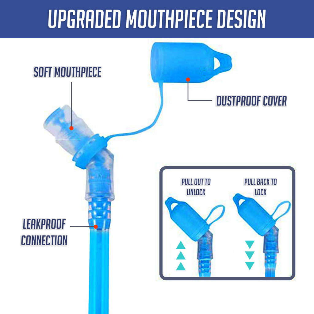 Hydration Pack Backpack (Medium) SoJourner