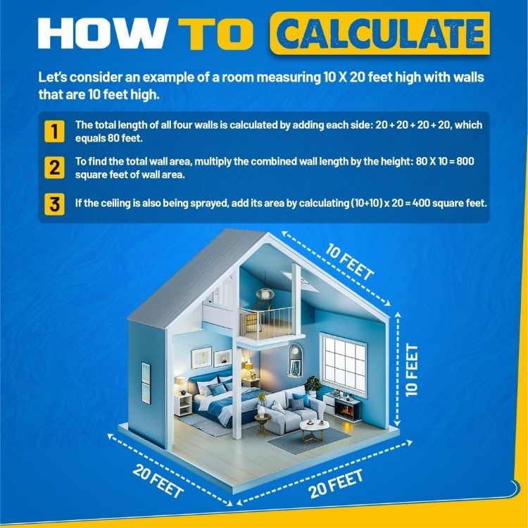 Spray Foam Insulation Kit ixirpro