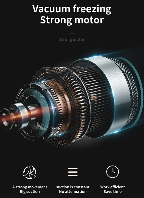 Vacuum Sealer Machine Food Preservation Storage Saver Automatic With Seal Bag Anti Spier